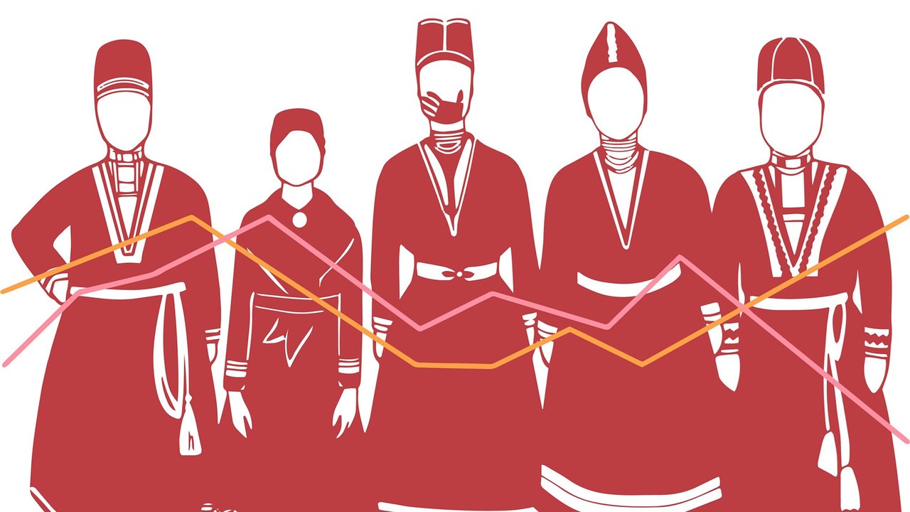 Illustration som visar människor i samiska kläder.