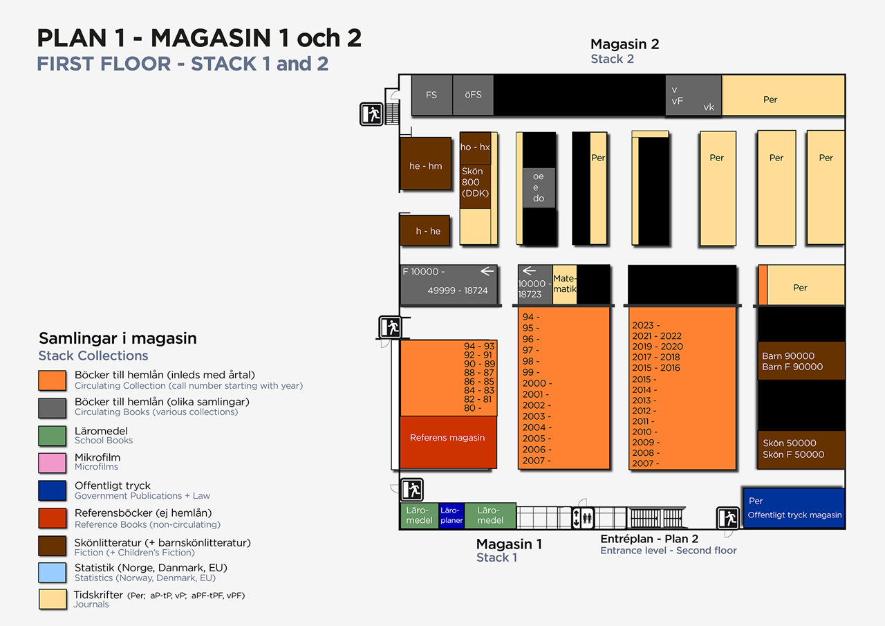 En karta över magasin 1 och 2 på universitetsbiblioteket.