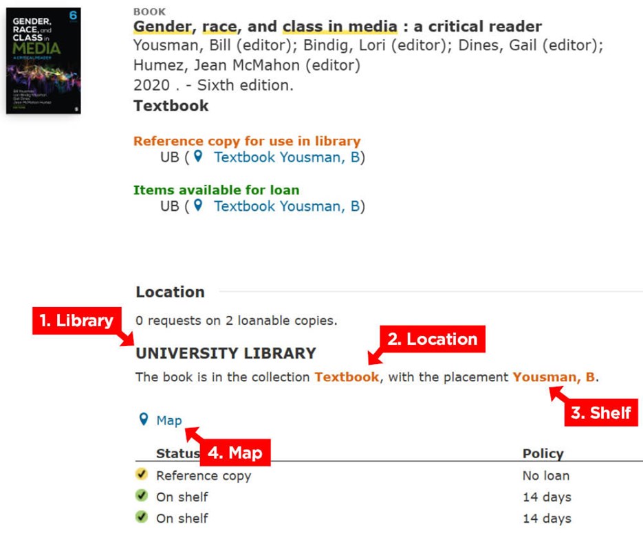 A print screen of a result in the library search that explains how the search result is structured