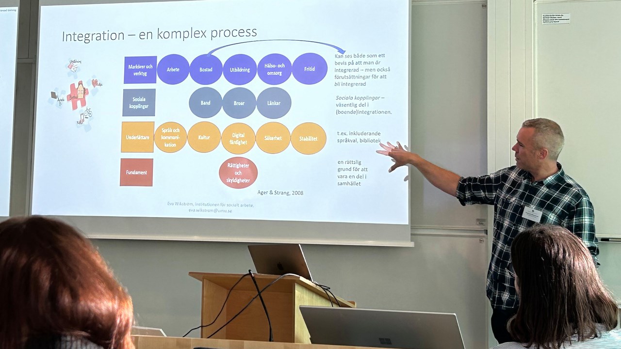 Magnus Bergmark, forskningsledare för projektetInkluderande social samhällsplanering, demonstrerar hur integration kan vara en komplex process där många faktorer spelar roll.