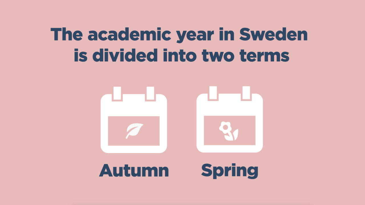 case study approach in swedish