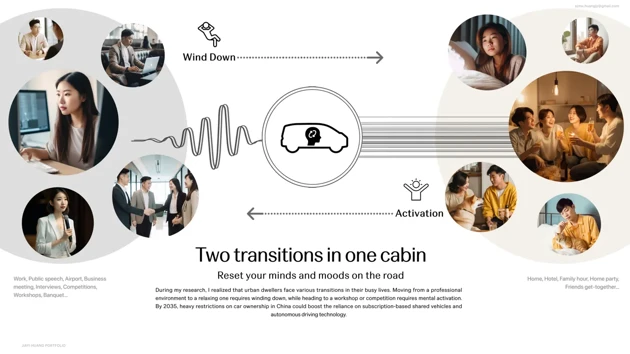 Concept: Transitions on the road