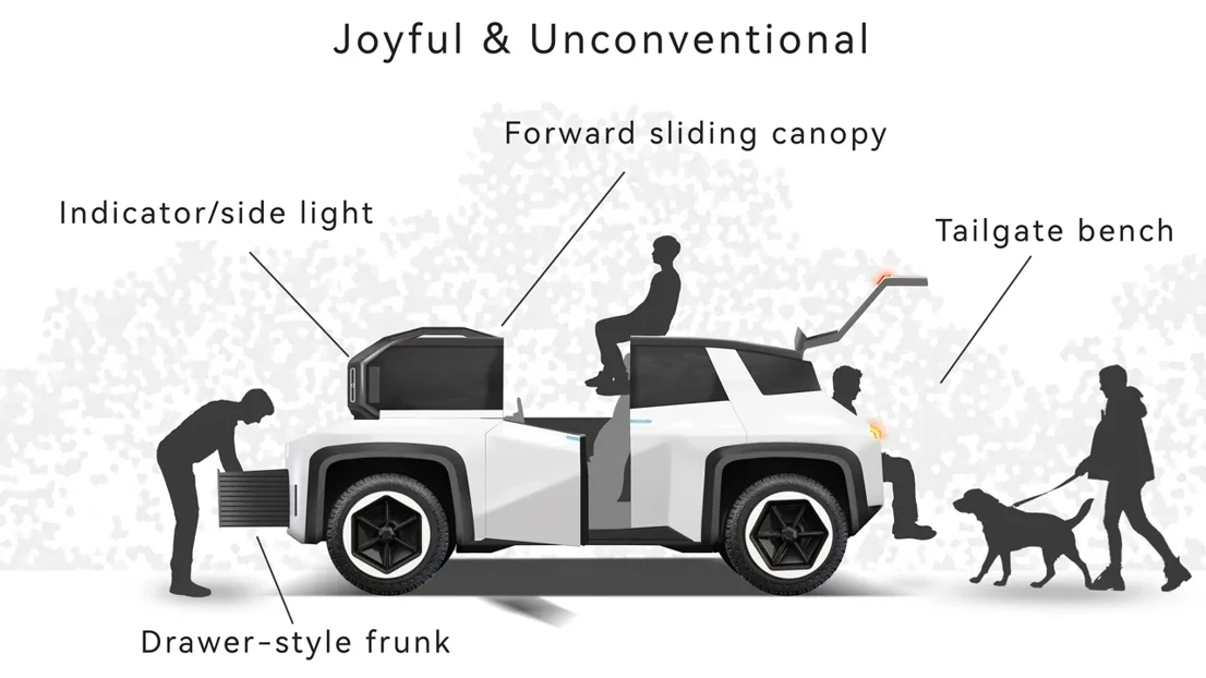 A new way of exploring with a vehicle designed for adventure and connection with nature. The forward-sliding canopy invites you to immerse yourself in the outdoors while the tailgate bench creates the perfect gathering spot at any scenic stop. Plus, the spacious drawer-style frunk keeps your gear organized and within easy reach.