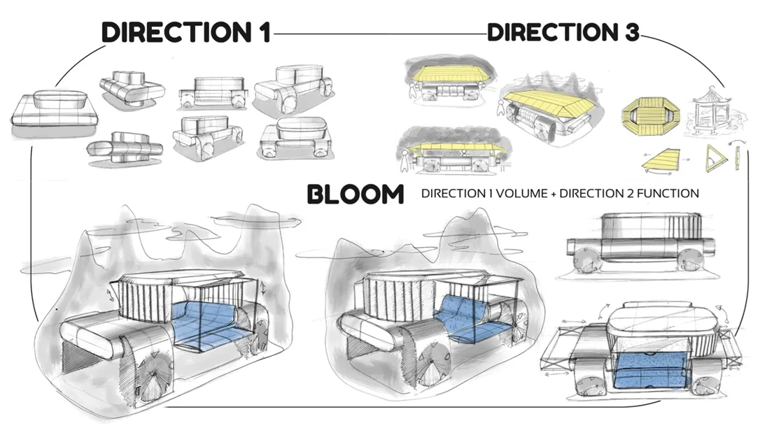 Bloom is designed to provide a place for permanent rural residents to establish relationship between newly relocated city residents.