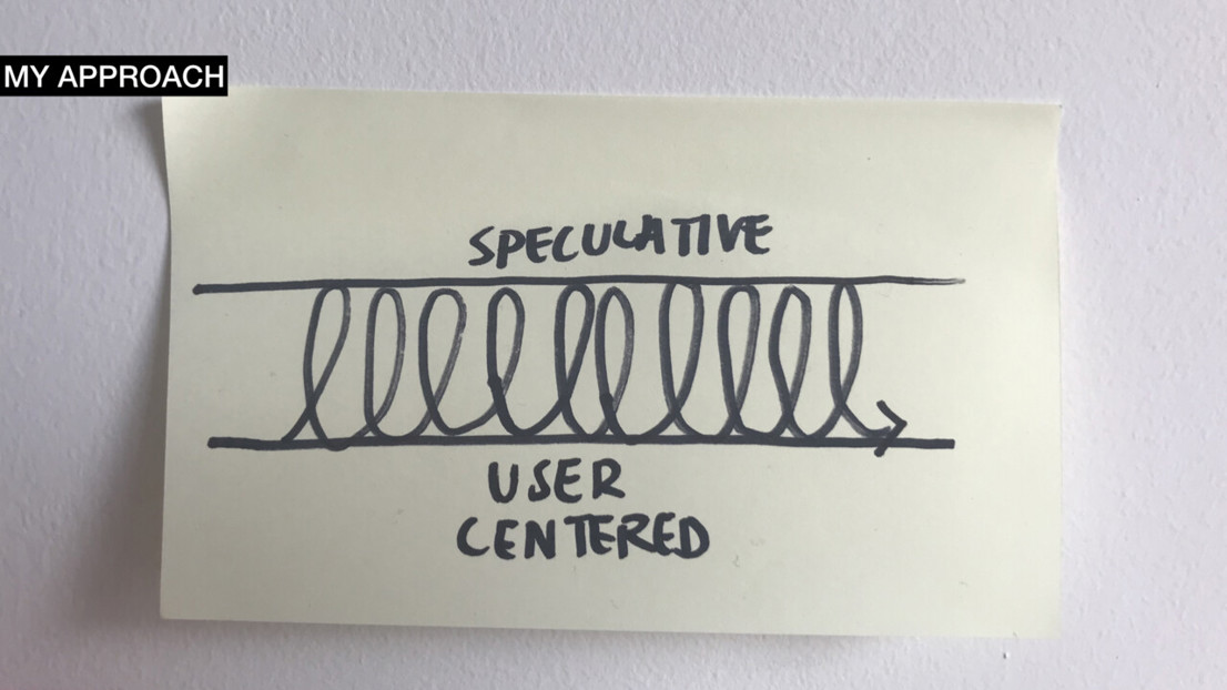 Post-it-lapp med en bild över designprocess