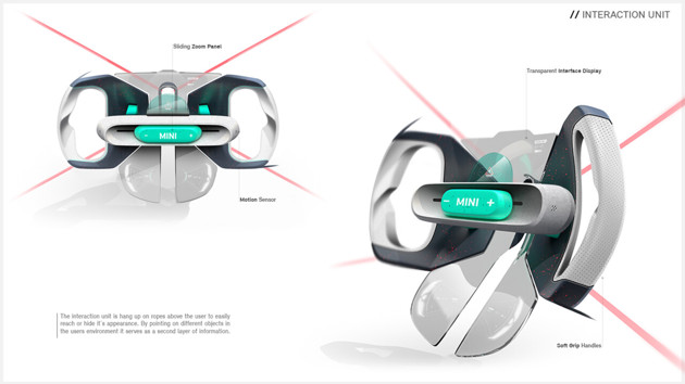 Interaction Unit Concept