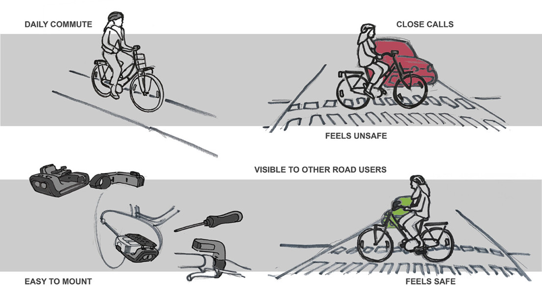 Safety improvements for cyclists illustration