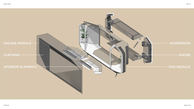 Vehicle architecture Simon Turac